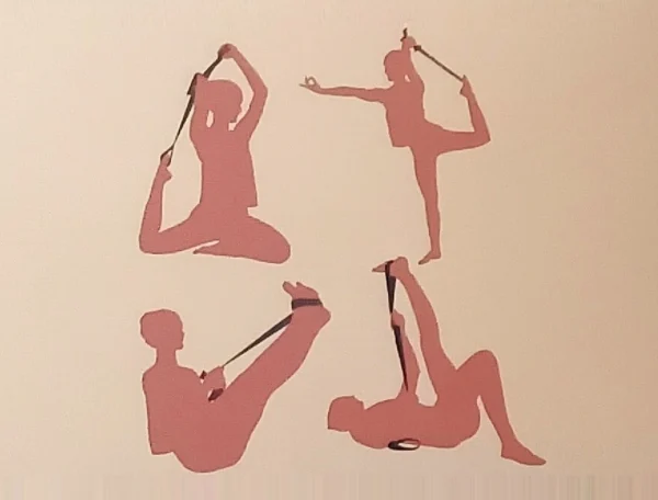 Schema esempio utilizzo cintura yoga